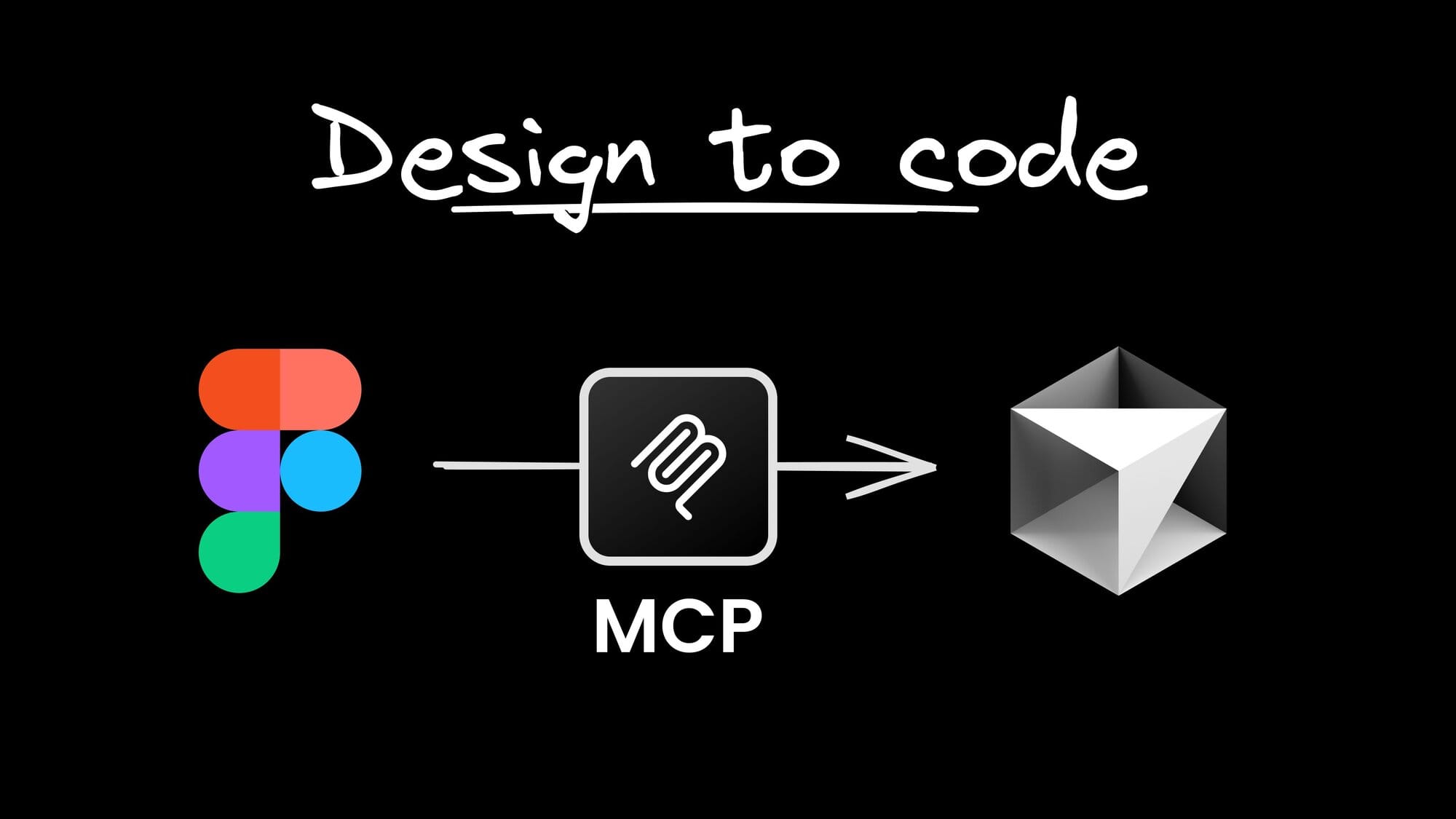 Figma MCP Server with Cursor
