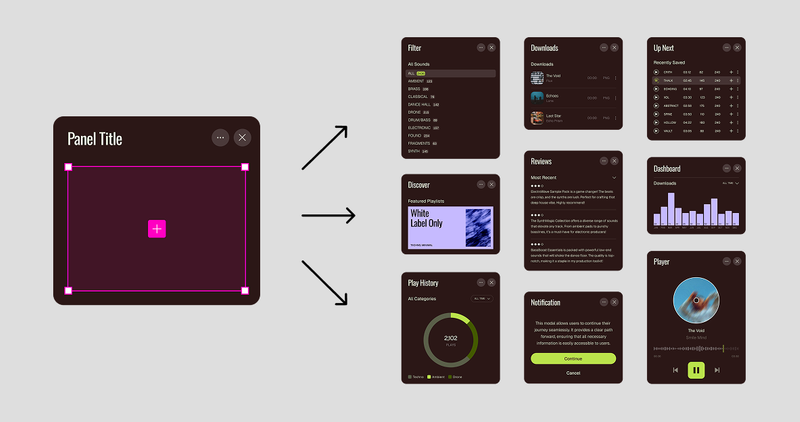 Figma Slots 讓 component instance 更靈活