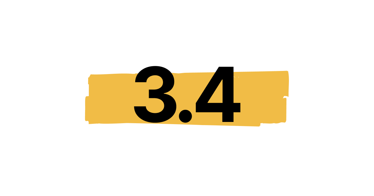 Notion 3.4 part 2 release