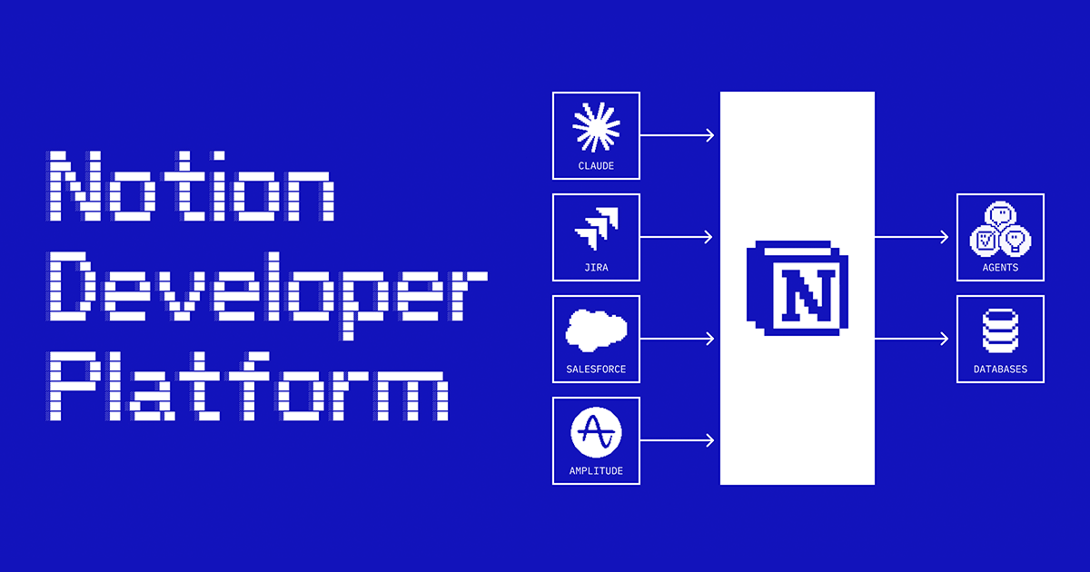 Notion 3.5 Developer Platform 主視覺
