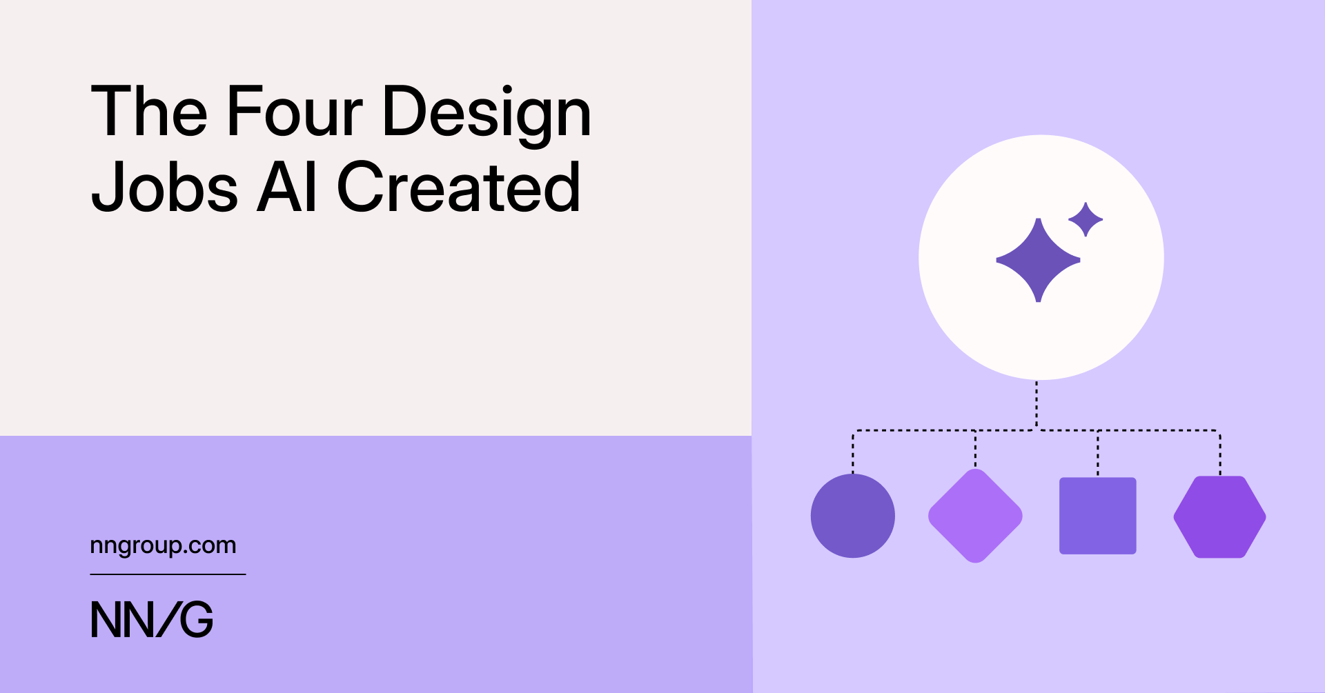 NN/g The Four Design Jobs AI Created