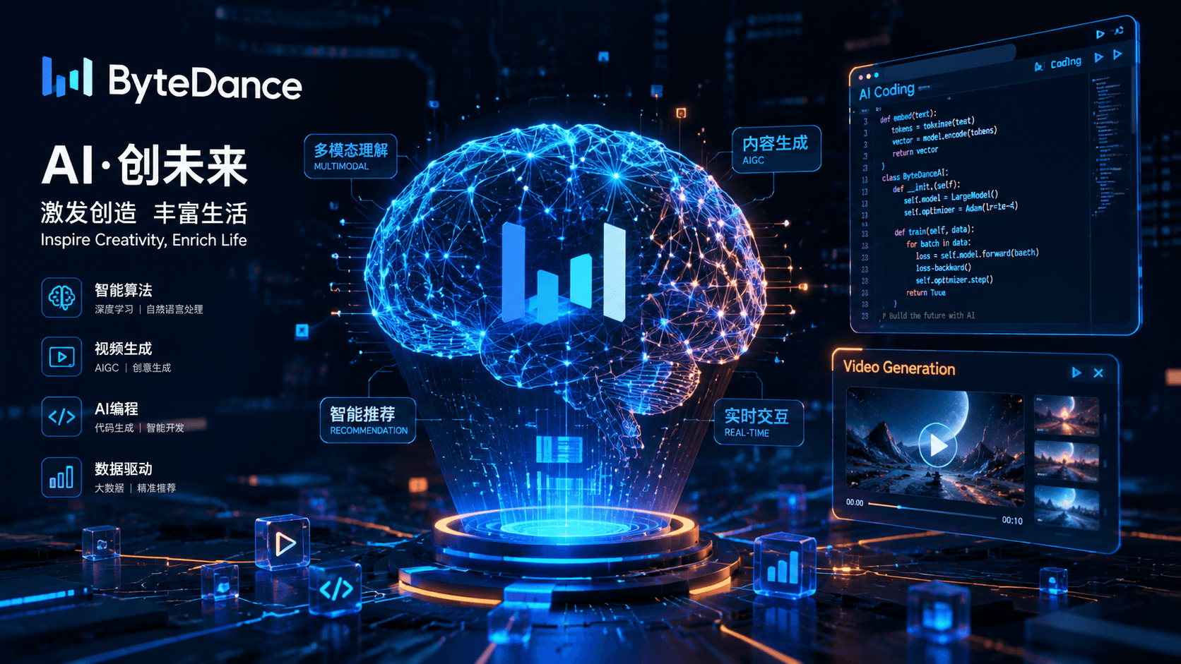 ByteDance 豆包 2.1 與 Seedance 2.5