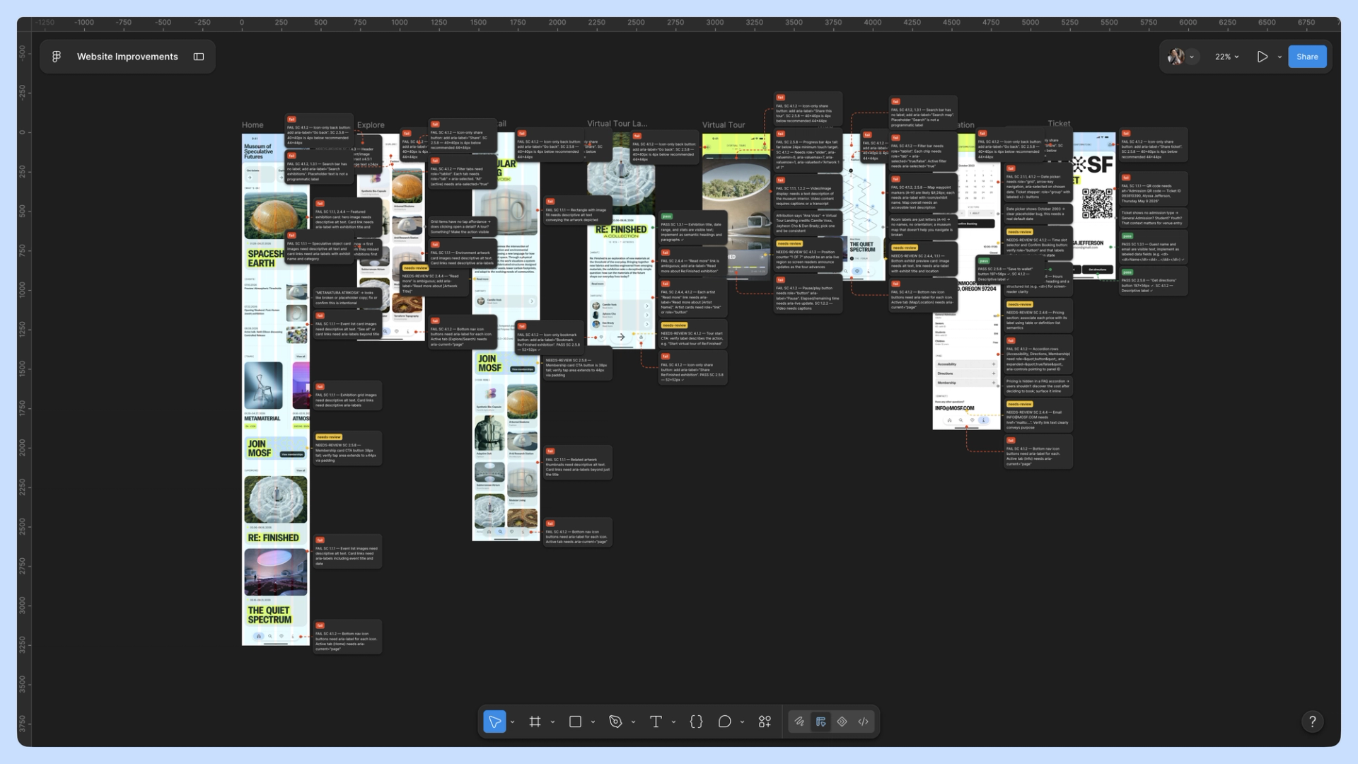 MOSF website marked with usability issues on the Figma canvas