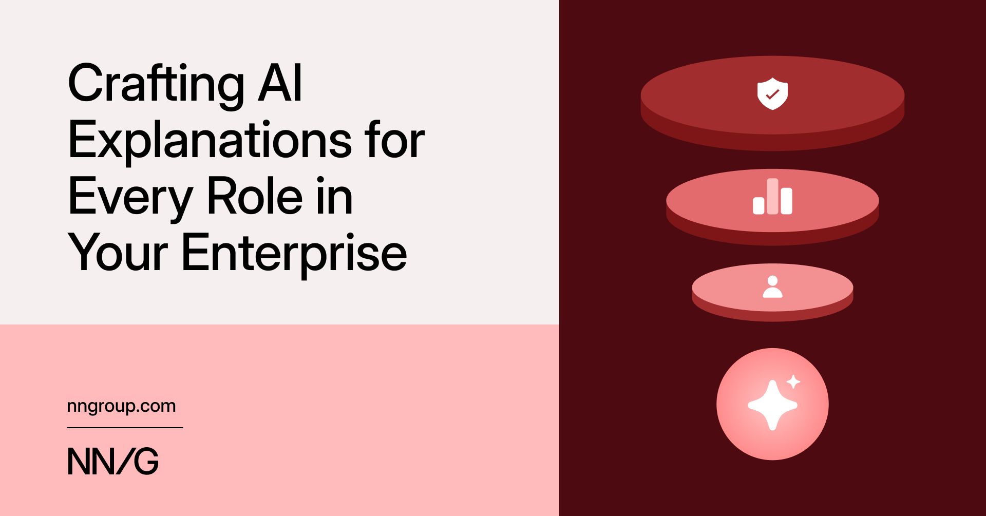 NN/g 文章封面：為企業每個角色打造 AI 解釋