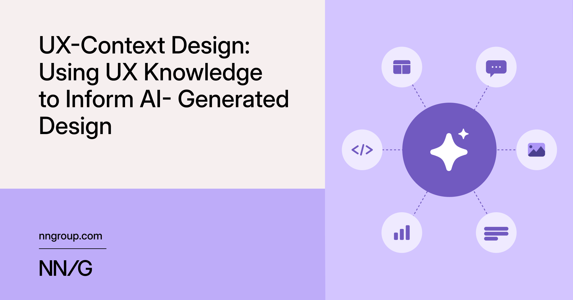 NN/G UX-Context Design 文章封面,圖示化呈現 AI 圖像、程式碼、文字等多種輸出情境