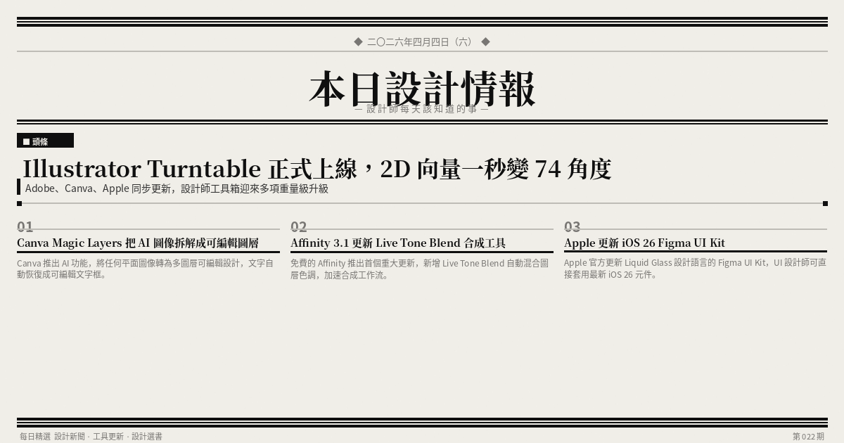 本日設計情報 第 022 期