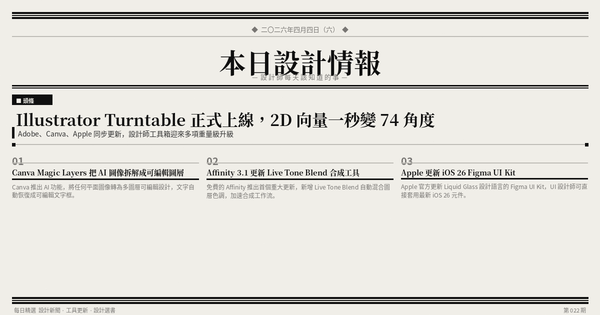 本日設計情報 第 022 期