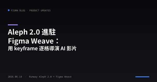 Direct every frame with Runway Aleph 2.0, now in Figma Weave | Figma 官方文章封面