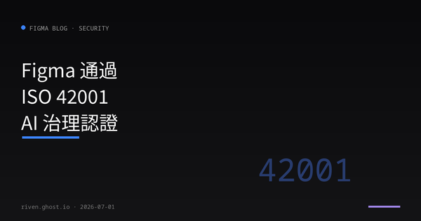 Trust you can verify: Figma is now ISO 42001 certified | Figma 官方文章封面