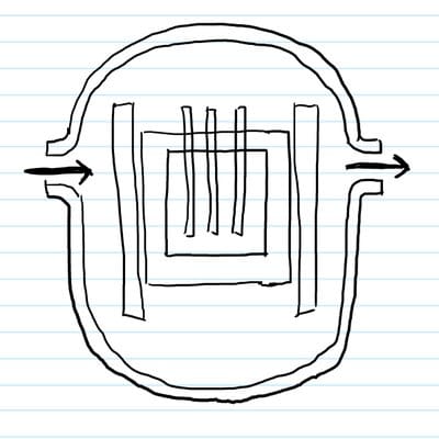 Paper Reactors