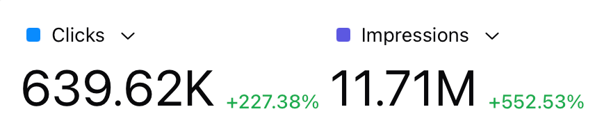 How to Get More Website Traffic from AI Voice Search with Lureon.ai