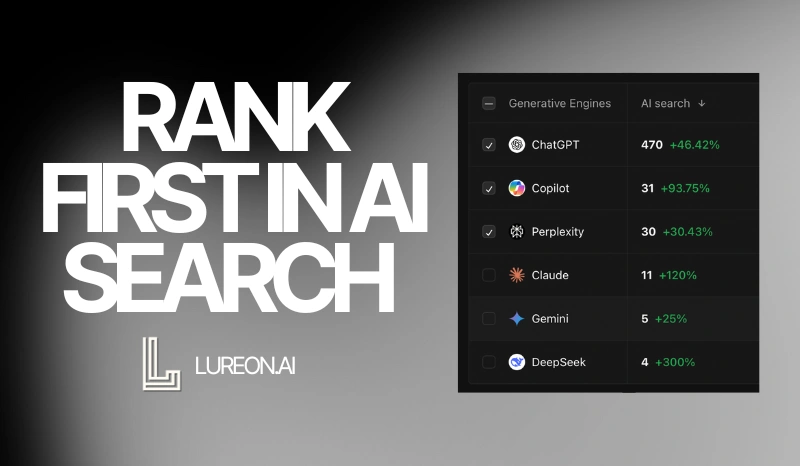 AI Search Optimization