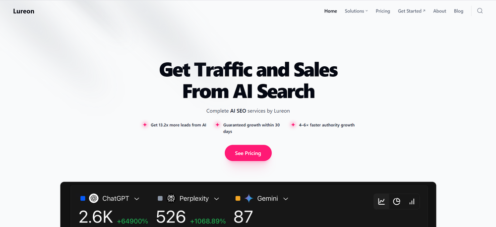 Best AI SEO Agency in 2025