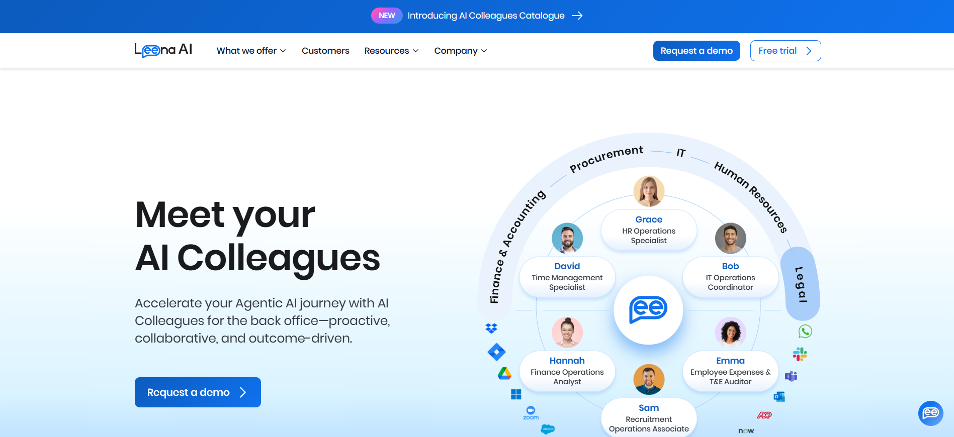 Best AI Tools for HR