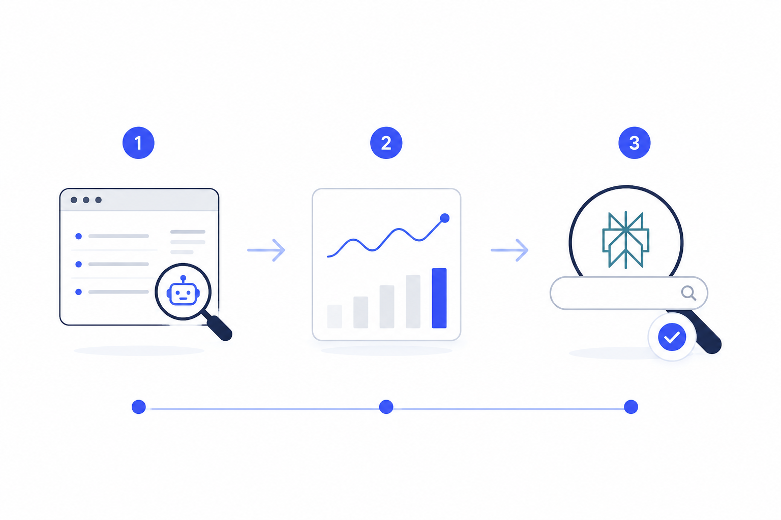 Best AI SEO Agency 2026