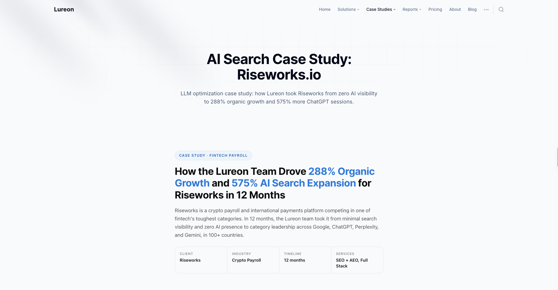 How the Lureon Team Drove 288% Organic Growth and 575% AI Search Expansion for Riseworks in 12 Months