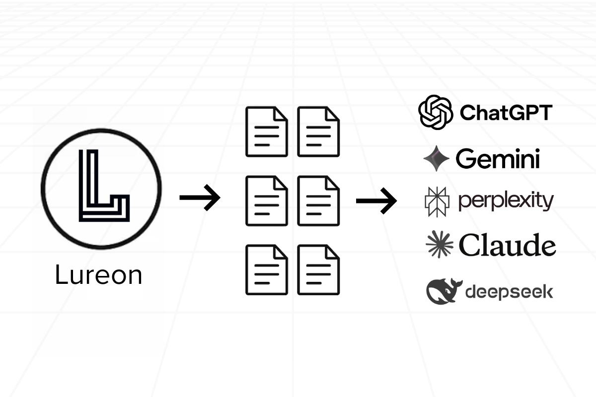 GEO Content Strategy for AI Search