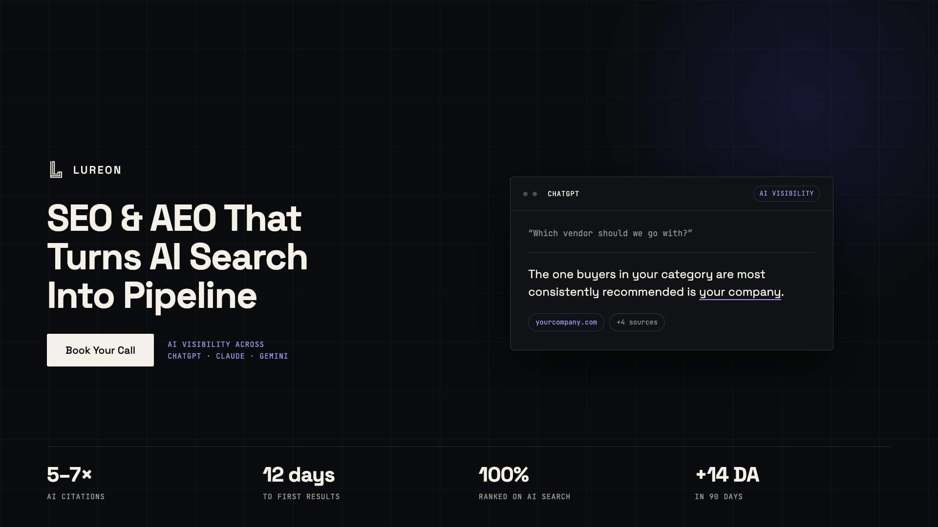 SEO & AEO That Turns AI Search Into Pipeline