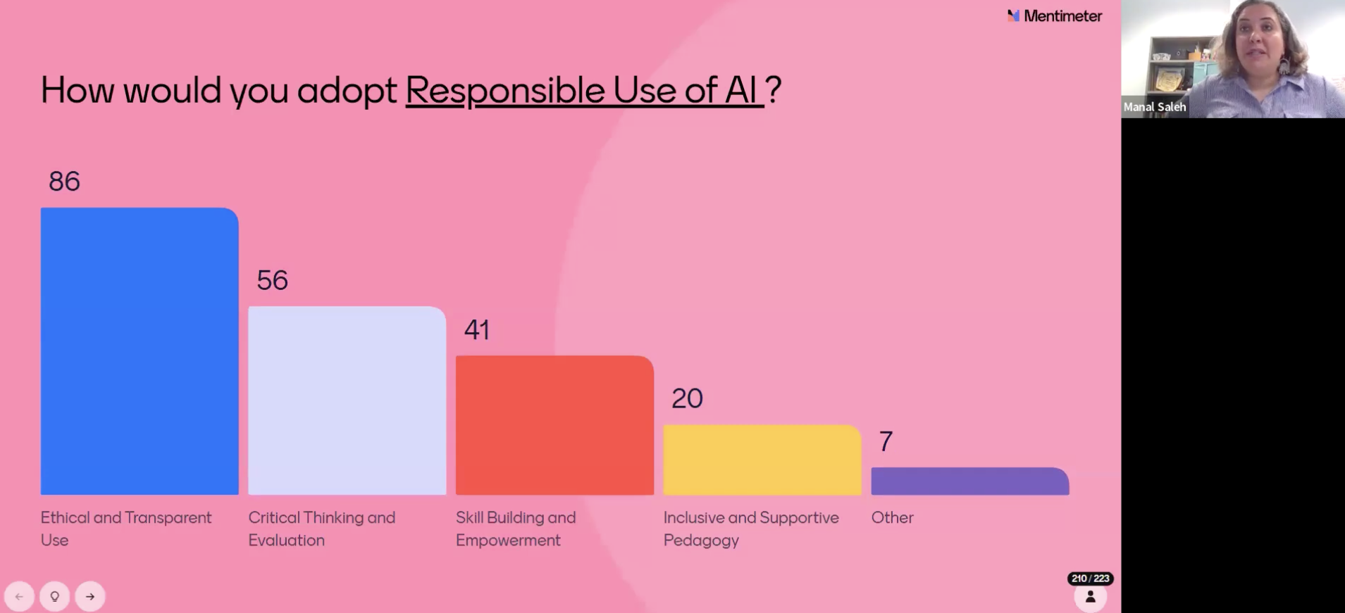 Webinar slide from GPTZero's Teaching Responsibly with AI series on using AI effectively