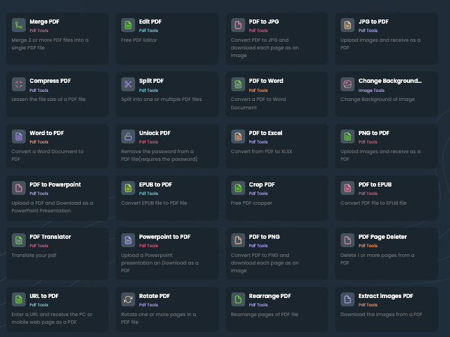 List of TinyWow PDF tools.