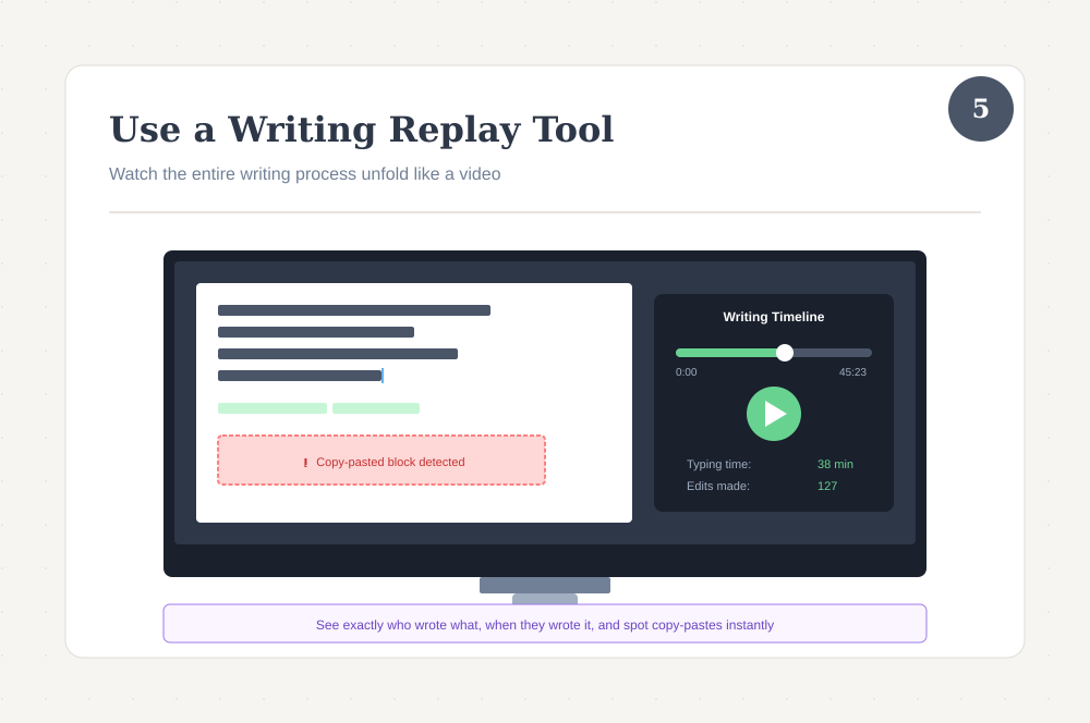Graphic showing an illustration of a writing replay tool.