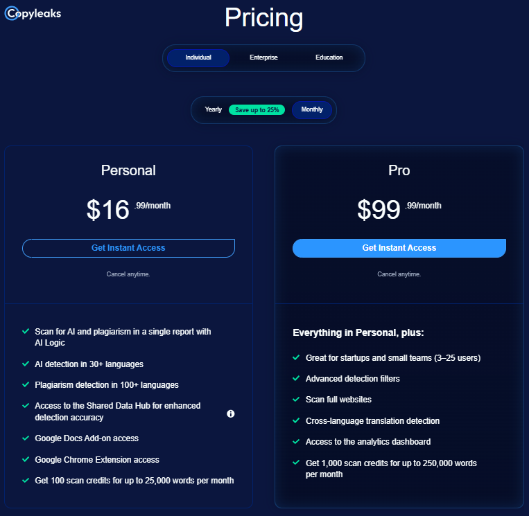 Pricing page of Copyleaks