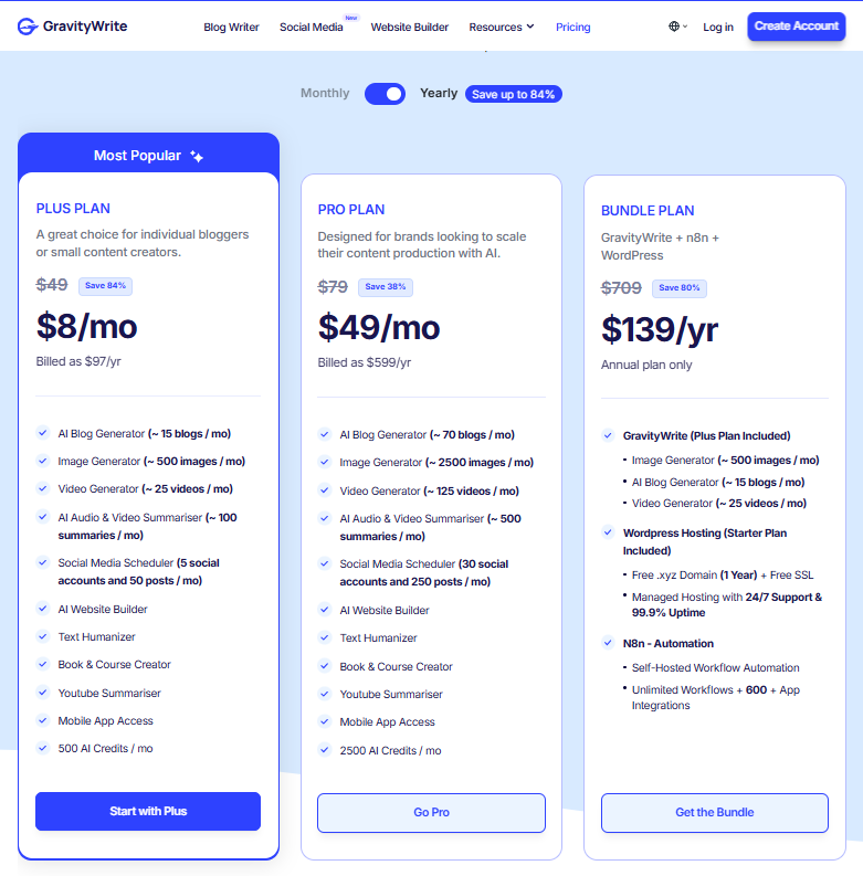 GravityWrite pricing page.
