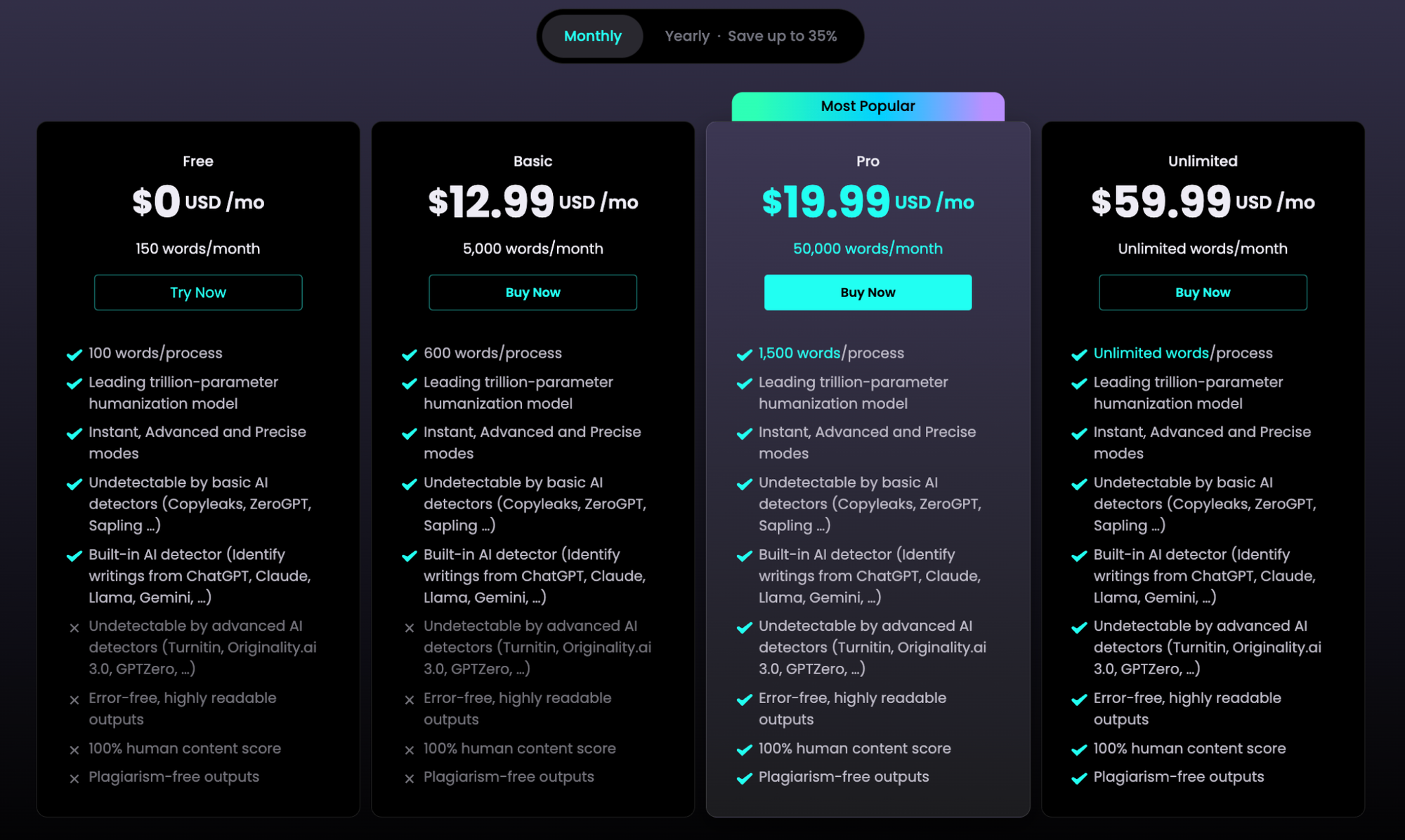 Uncheck AI Humanizer pricing page.