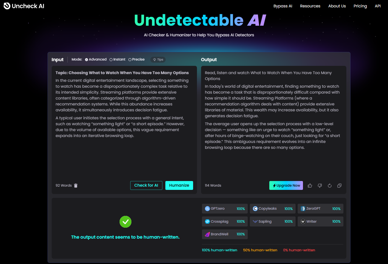 Humanized text by Uncheck AI.