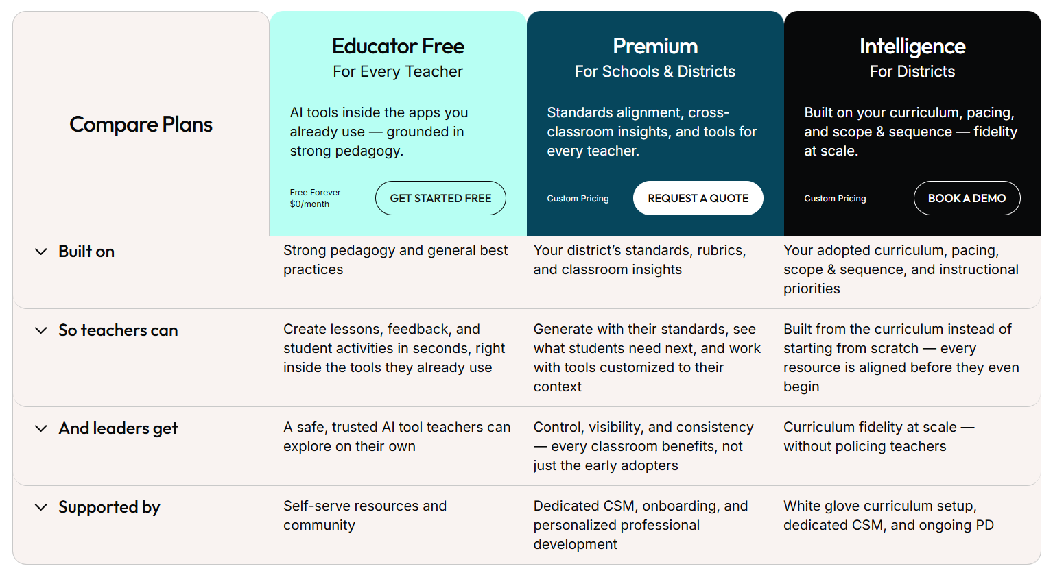 Brisk pricing page.