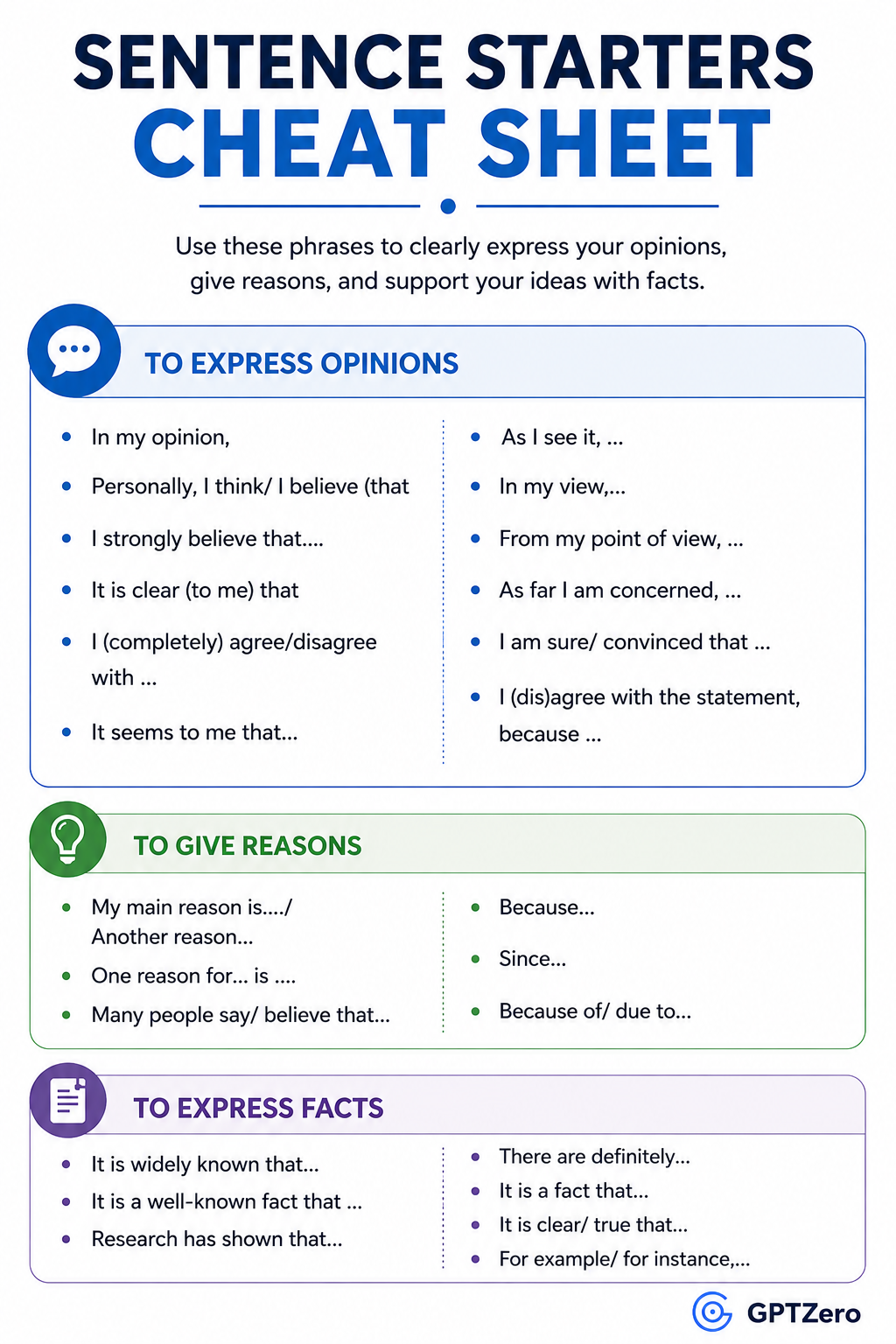Educational cheat sheet infographic summarising key essay sentence starters for expressing opinions