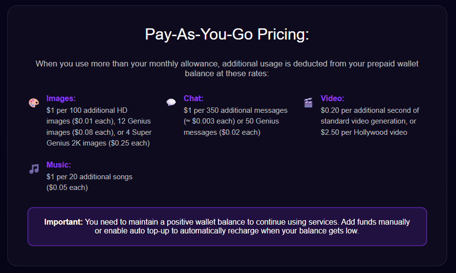 Deep AI’s pay-as-you-go pricing section.
