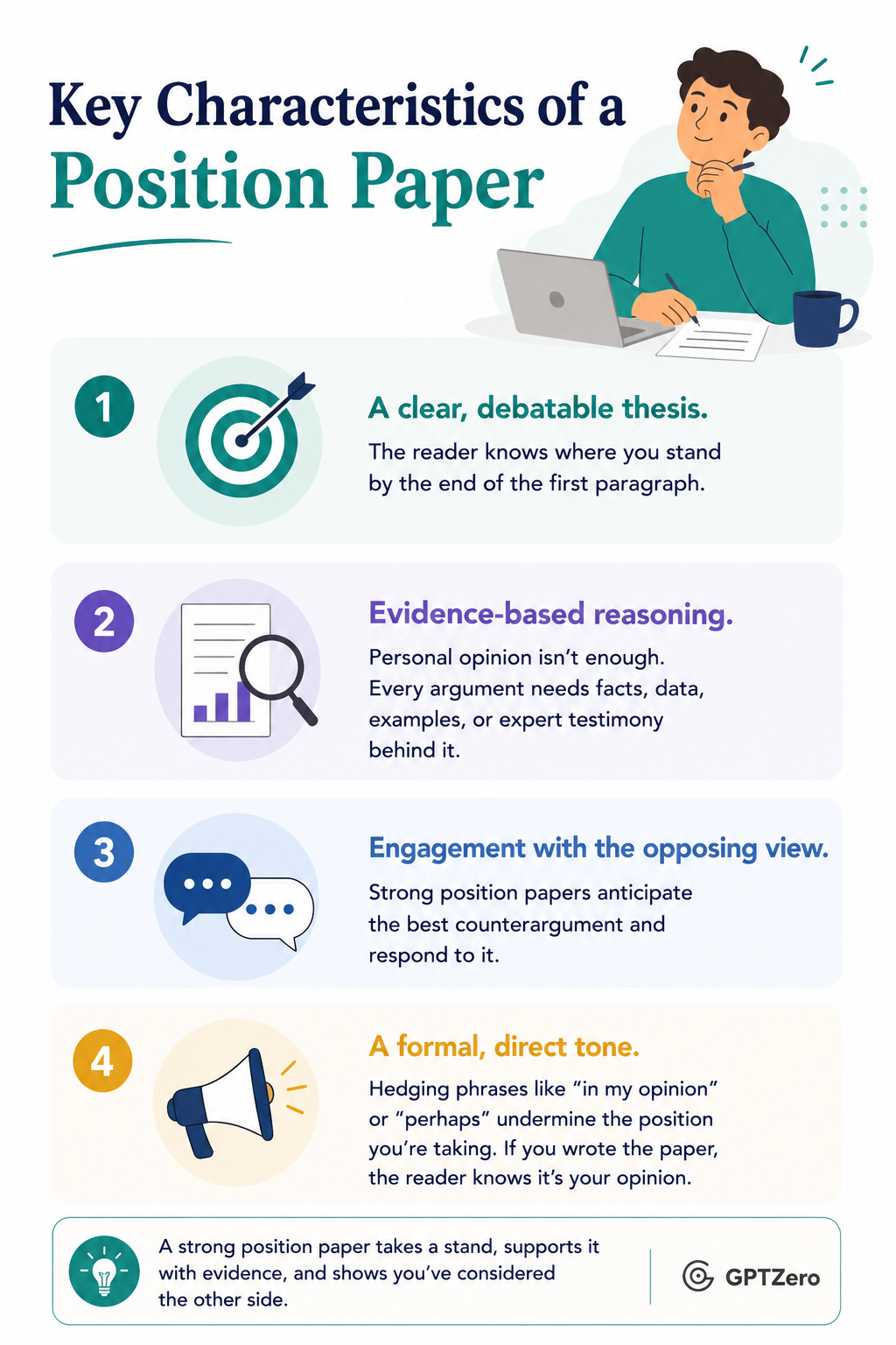 Infographic titled “Position Paper vs. Argumentative Essay” comparing the two writing formats in a clean, modern layout.