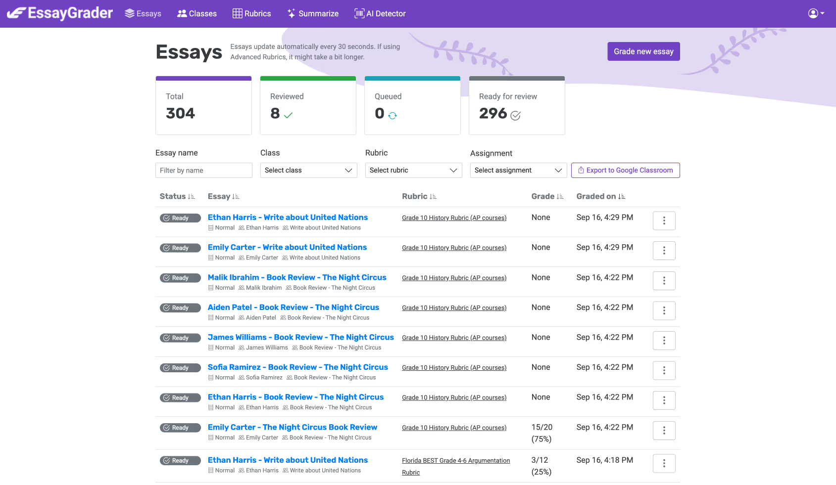 EssayGrader AI's essay grading dashboard.