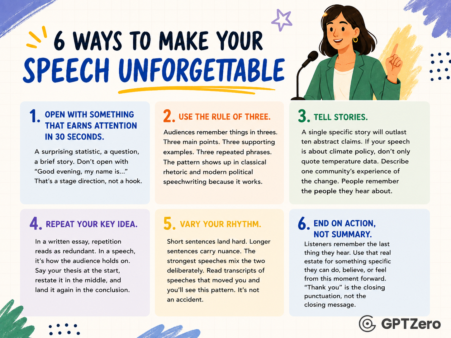 Infographic titled “6 Ways to Make Your Speech Unforgettable” featuring six coloured panels arranged in a two-row grid