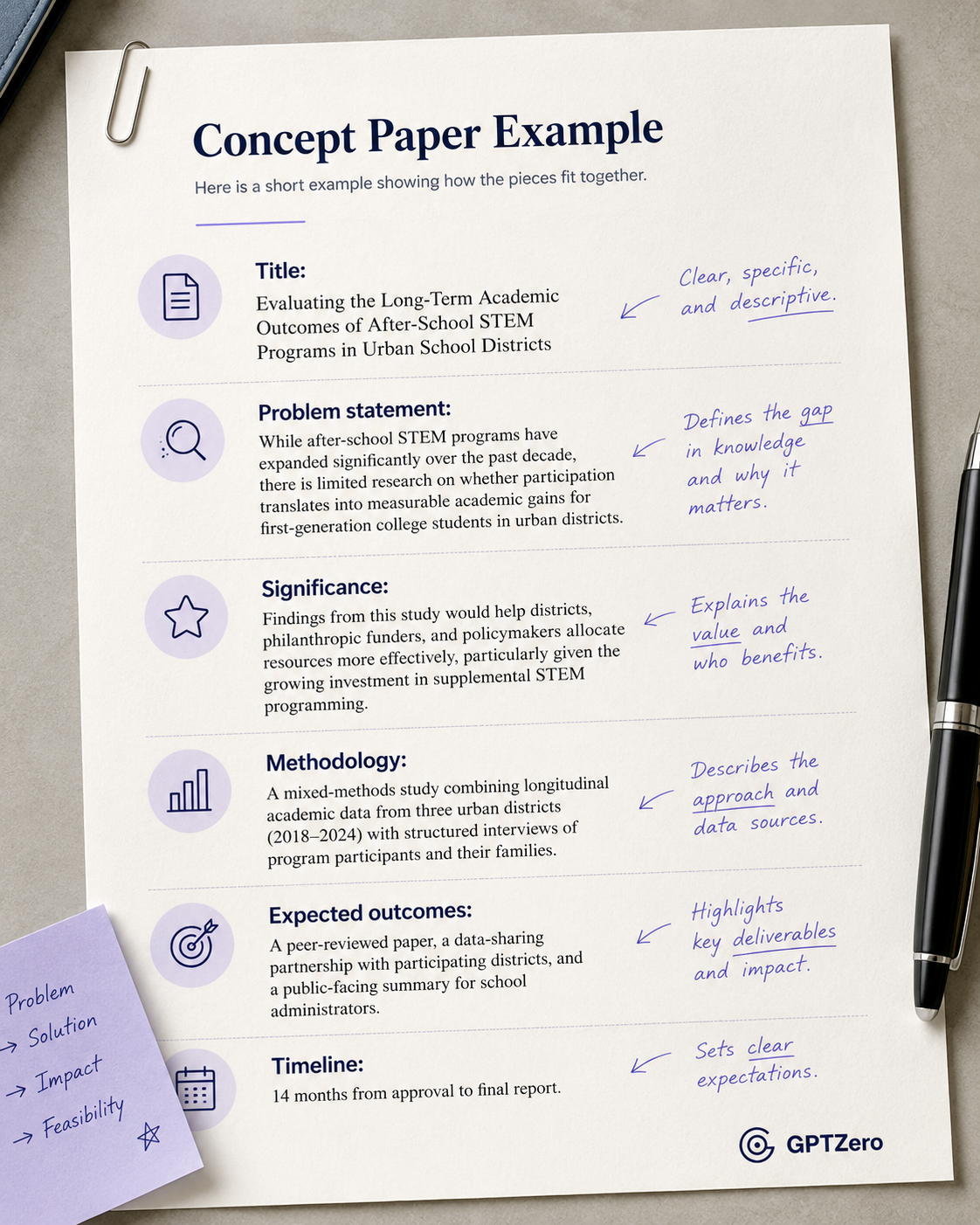 A realistic flat-lay image of a printed concept paper titled "Concept Paper Example" clipped to a desk with a silver paperclip.