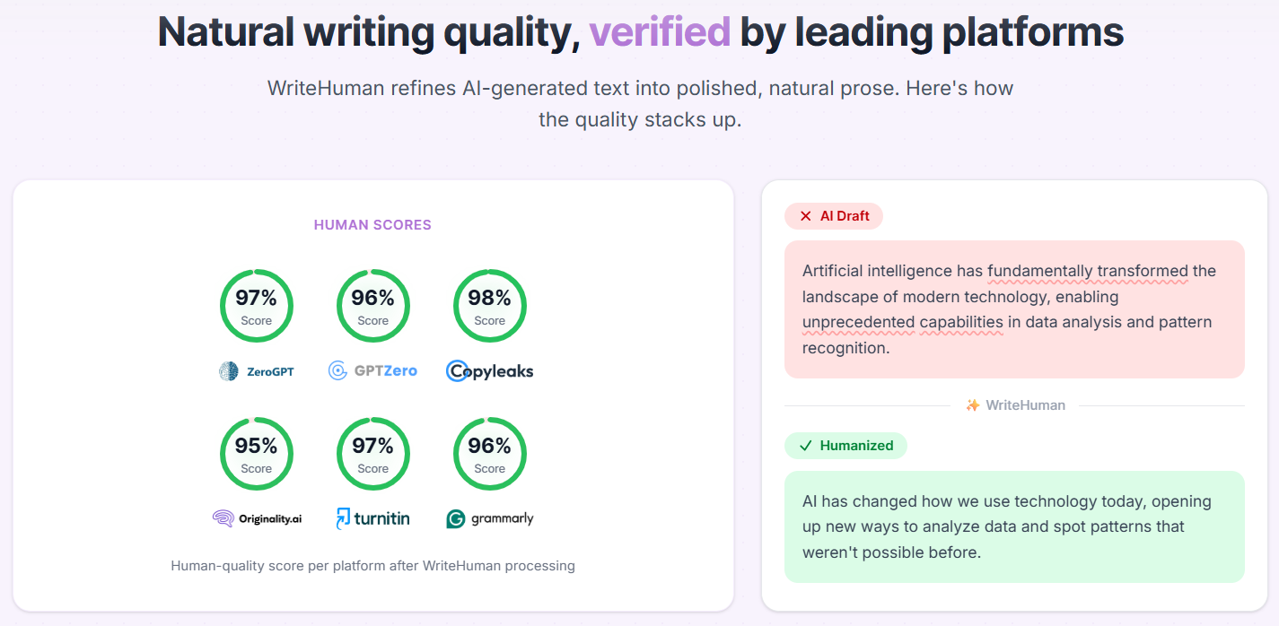 WriteHuman AI’s homepage claiming to bypass major AI detectors.