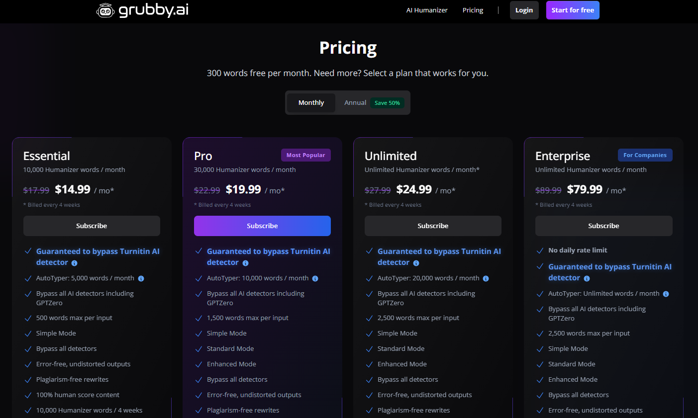 Grubby AI’s pricing plans.