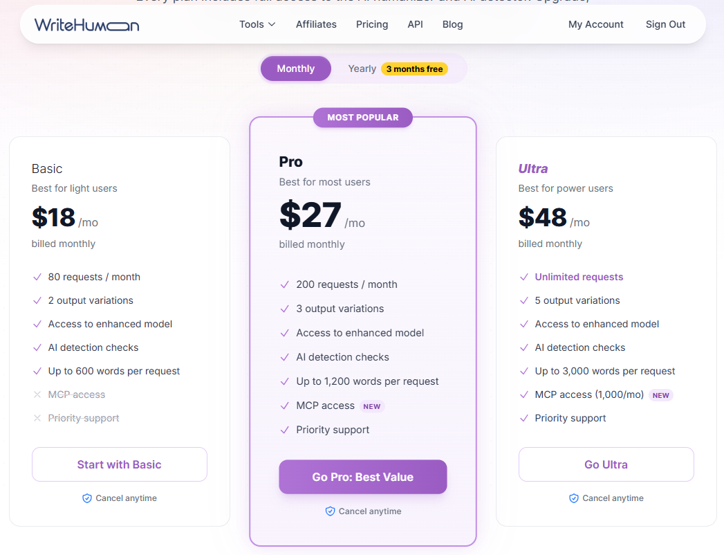 WriteHuman.ai Pricing