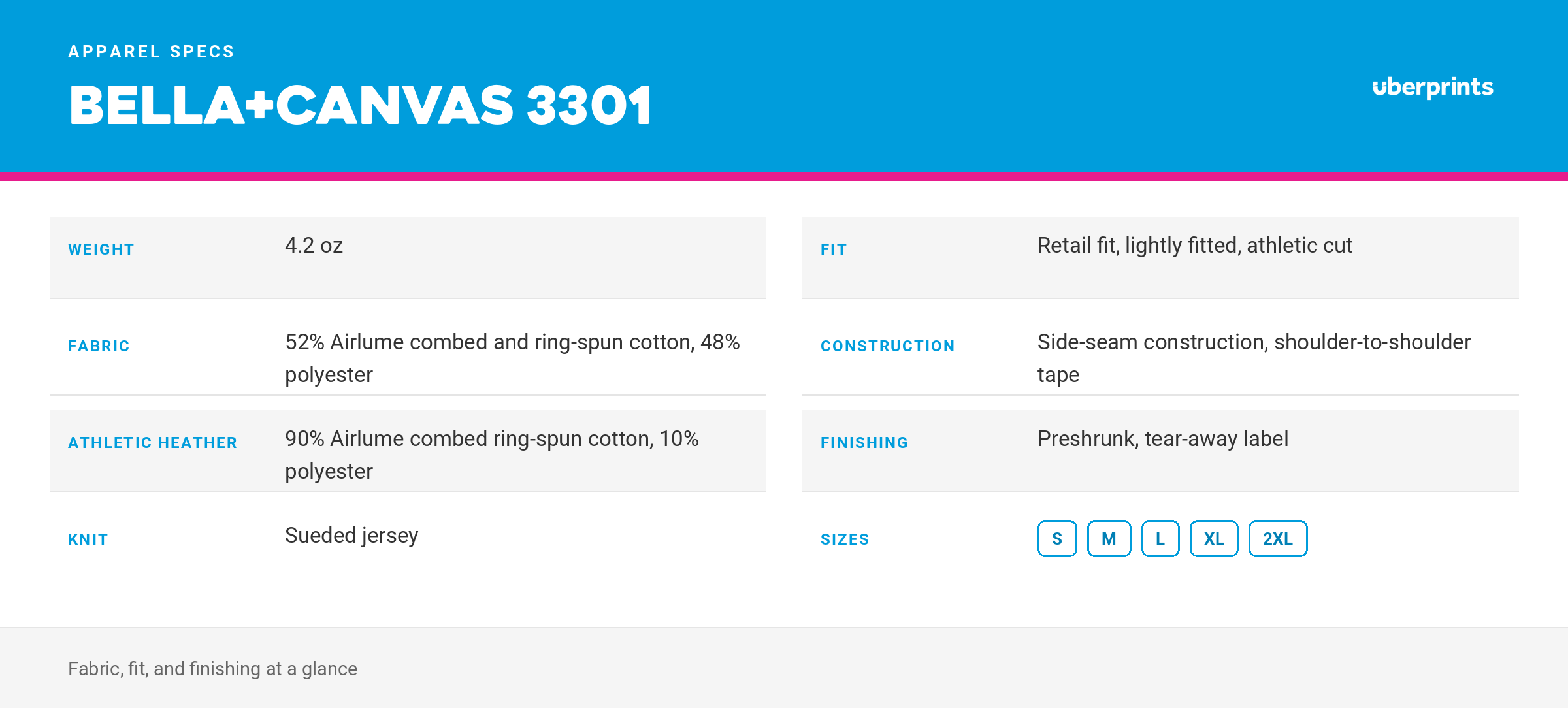 Product Specs for the Bella Canvas Sueded Tee