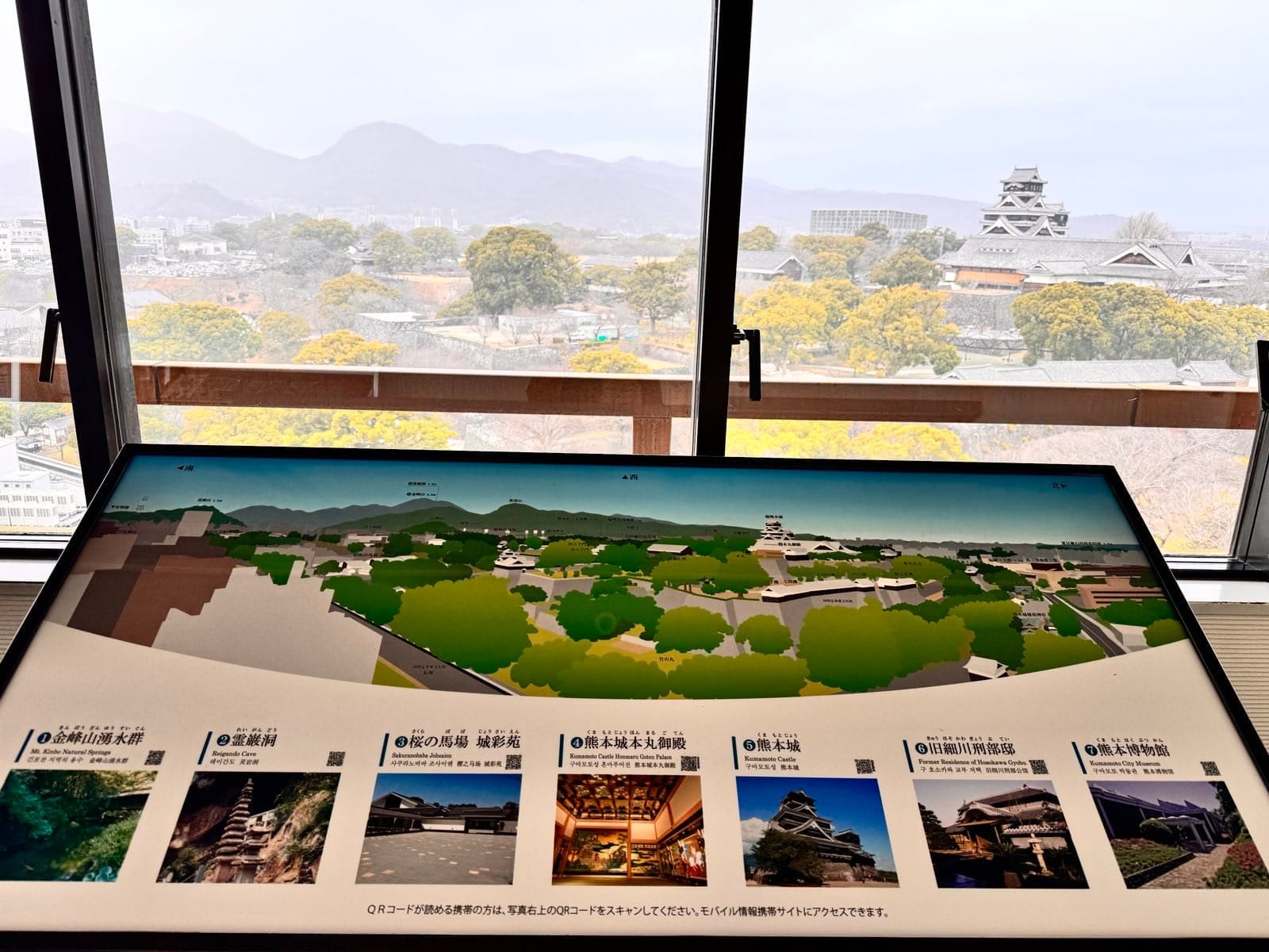 展望大厅内的城郭导览模型