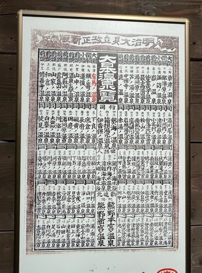 展示温泉评价历史的明治时期排名榜