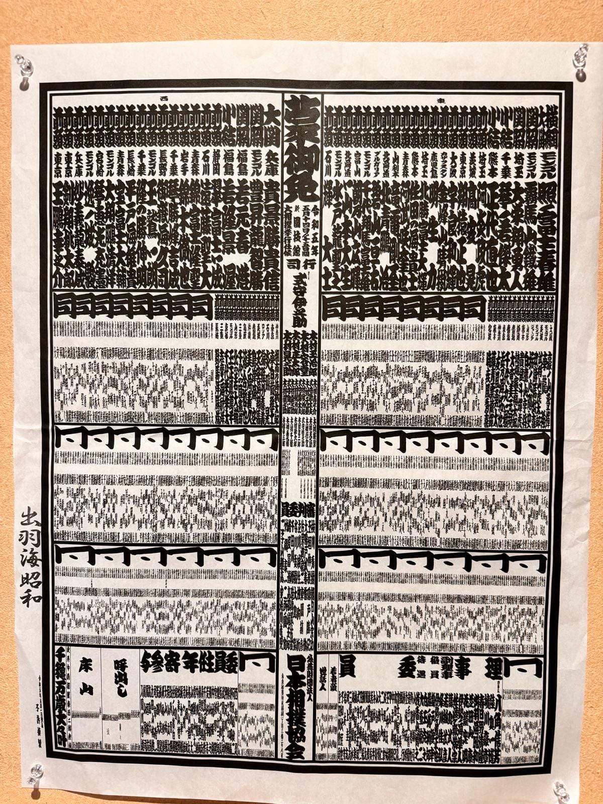 展示力士排名的相扑番付表