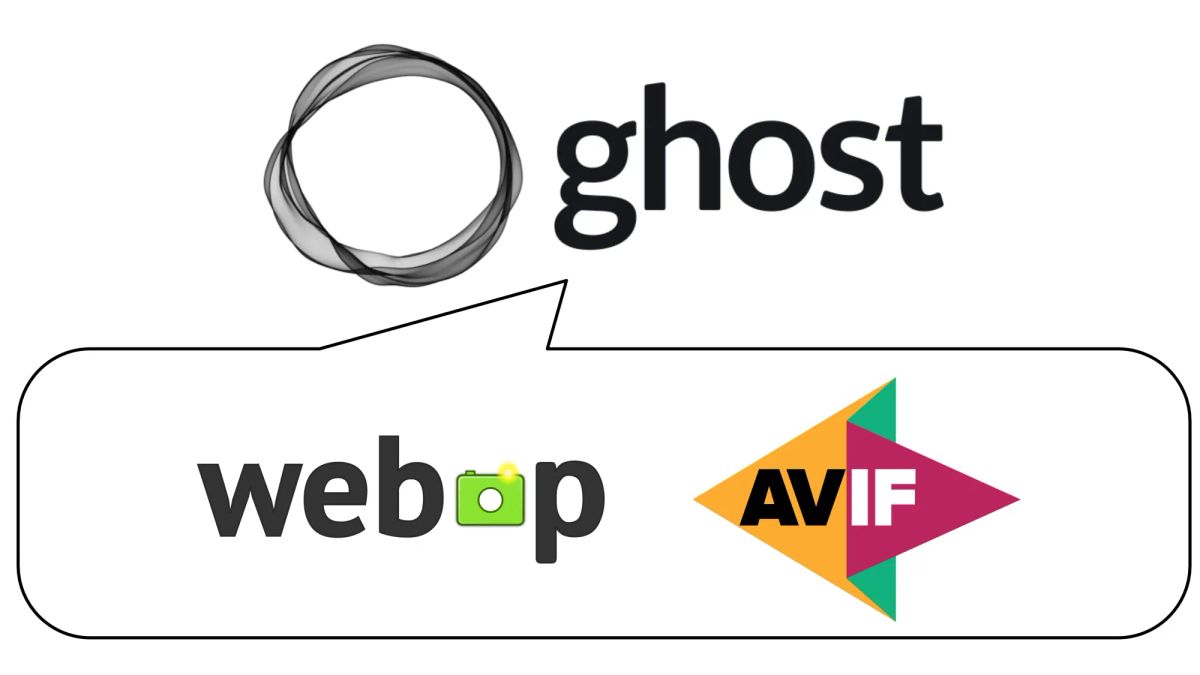GhostでWebp/AVIFを使う
