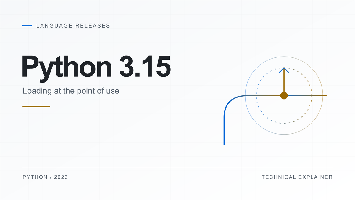 Python 3.15の表題と、初回利用まで読み込みを遅らせる経路を描いたカバー