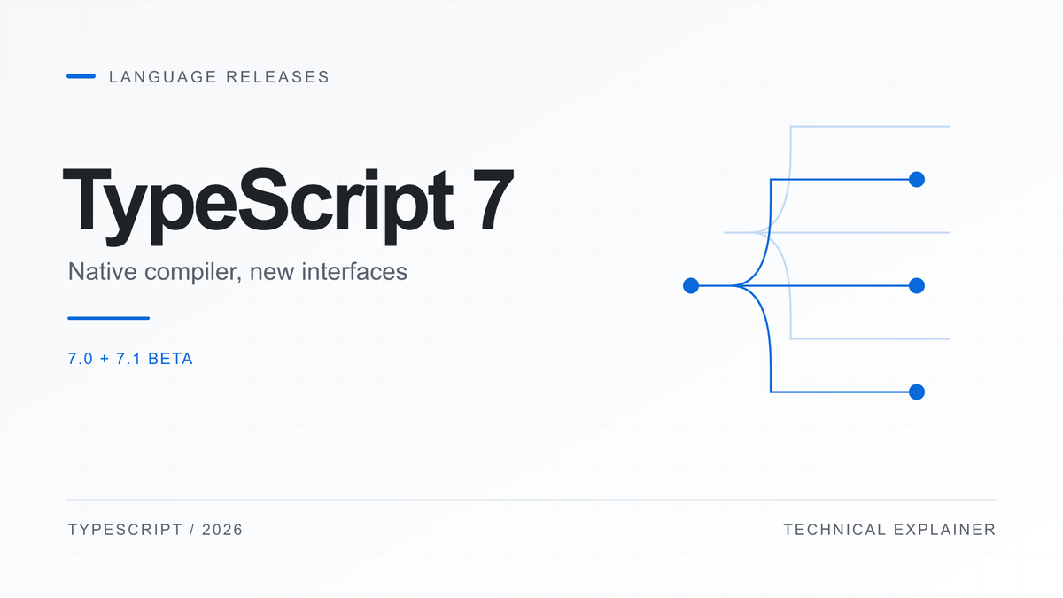 TypeScript 7の表題と、compilerの処理が並列に分岐する形を描いたカバー
