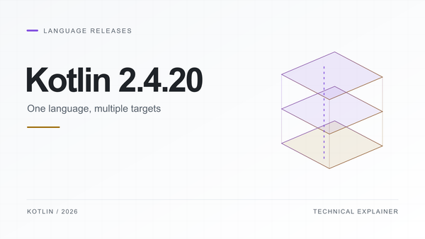 Kotlin 2.4.20の表題と、複数のtargetへ分かれる形を描いたカバー
