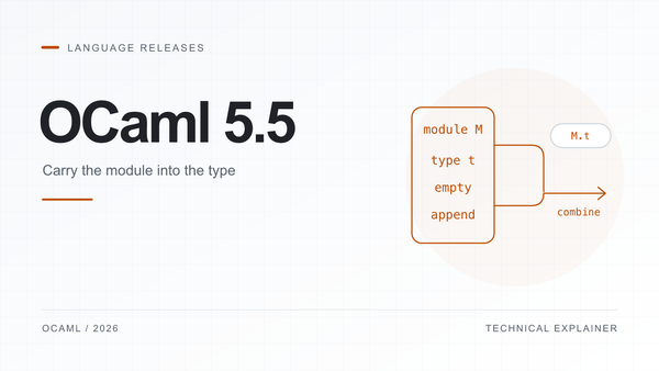 OCaml 5.5の表題と、moduleが提供する型とoperationをfunctionへ接続するカバー