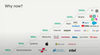 🔴 AI: The Battle to Disrupt Professional Services Begins