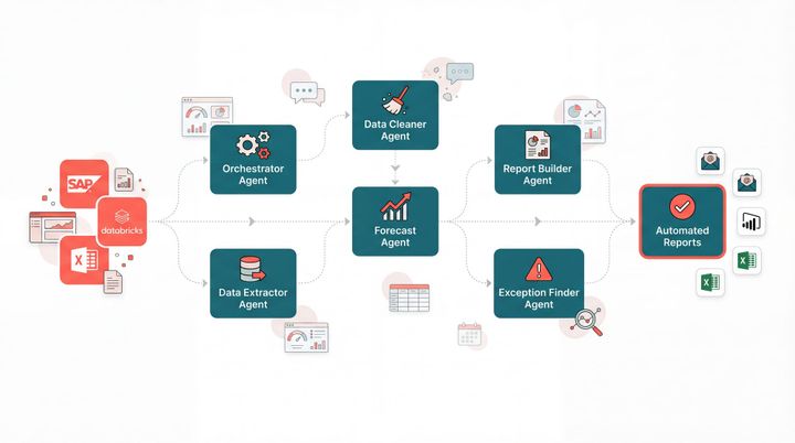 Blog post featured image